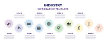 Industry Infographic Design Template With Excavator, Storage Tank, Controller, Factory Building, Industrial Tread, Maintenance, Tank Wagon, Nuclear Plant, Hand Pump Icons. Can Be Used For Web,