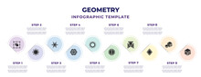 Geometry Infographic Design Template With Bounding Box, Star Ornament Of Small Triangles, Star Of Six Points, Star Ornament Of Triangles, Circular, Mirror Horizontally, Triple Triangle, Rhombus,