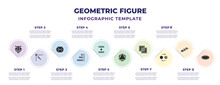 Geometric Figure Infographic Design Template With Polygonal Wolf Head, Edit Corner, Perspective, Right Alignment, Center Alignment, Triangle Inside Hexagon, Exclude, Reflection, Oval Icons. Can Be