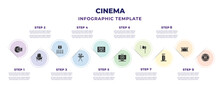 Cinema Infographic Design Template With Hd Dvd, Cinema Chair, People Watching A Movie, Old Projector, Dvd, 3d Television, Cinema Light Source, Exit, 3d Icons. Can Be Used For Web, Banner, Info