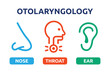 Otolaryngology with nose, throat and ear icon vector set illustration. ORL healthcare and ENT medical specialist concept.
