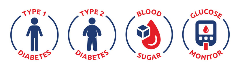 Leinwandbilder - Diabetes type 1 and type 2 with overweight and slim diabetic person. Blood sugar and glucose monitor symbol. Icon vector set illustration.