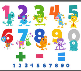 Wall Mural - educational numbers set with fantasy monster characters