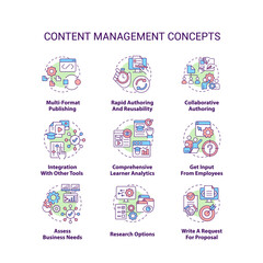 Wall Mural - Content management concept icons set. LMS, CMS functionalities idea thin line color illustrations. Social media. Ecommerce. Isolated symbols. Editable stroke. Roboto-Medium, Myriad Pro-Bold fonts used