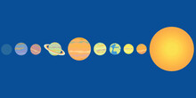 The Planets In The Solar System Are Arranged According To Their Distance From The Sun.