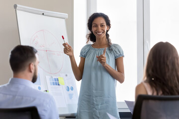 Wall Mural - Millennial African businesswoman, business trainer or project leader make flip chart presentation for corporate staff members. Seminar participants listen to coach provide information during workshop