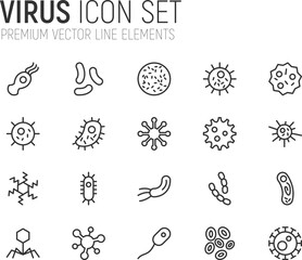 Wall Mural - Simple line set of virus icons.