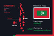 Maldives Infographic