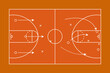 special table for tactics, basketball court with tactical markings