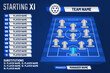 Football graphic for soccer starting lineup squad, Soccer line up, Football starting XI