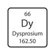 Dysprosium symbol. Chemical element of the periodic table. Vector illustration.
