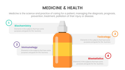 Wall Mural - health medicine bottle infographic concept for slide presentation with 4 point list comparison