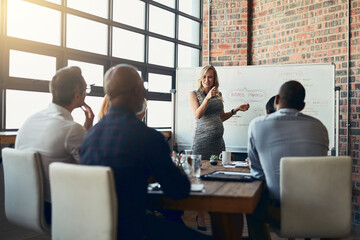 Poster - Confident, leadership and power by a business woman doing a presentation on a board to a group in a conference room. Happy woman explaining an idea or marketing strategy for a startup to investors