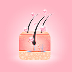 Collagen hair care over skin cells and Solutions hyaluronic acid. Are used for beauty advertisements. Medical science concept. 3D Realistic vector EPS10 illustration.