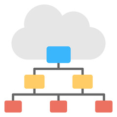 Poster - Cloud Network