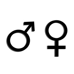  male and female signs