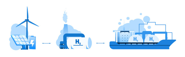 Wall Mural - green hydrogen production vector illustration concept. connected wind power, battery, electrolysis, 
