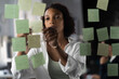 © supamotion - Young African American female employee looking at adhesive sticky notes on glass in the modern office, scrum agile methodology planning project. Shot through the glass