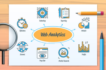 Web analytics chart with icons and keywords
