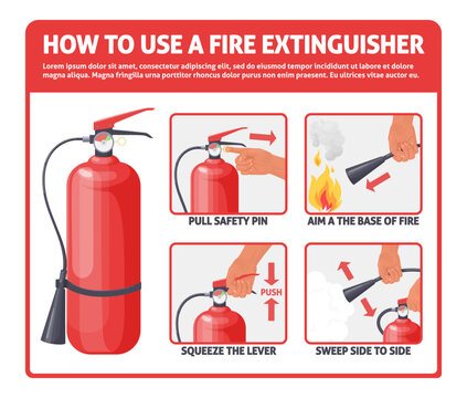 Fototapete - How to use fire extinguisher vector manual