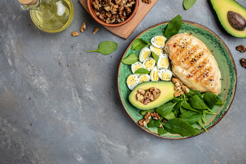 Poster - Chicken fillet with salad. Buddha Bowl on a dark background. Healthy food, keto diet, Healthy fats, clean eating for weight loss, banner, menu, recipe place for text, top view