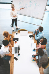 Aufkleber - Presentation, female leadership and innovation during meeting with marketing team in creative office. Above coworkers planning new strategies while sharing vision and mission for a startup business