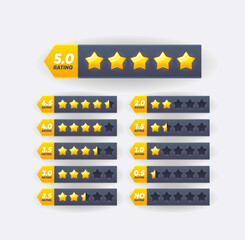 Wall Mural - Five golden star review rate. Customer feedback. User choice, customer opinion or vote vector bars. Consumer review, product quality and client evaluation rating five stars symbol or label