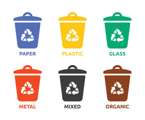 Wall Mural - Waste sorting icon vector set illustration. Symbol of separate bin, trash can and disposal container for recycling garbage.