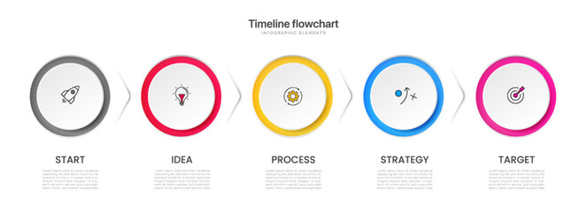 Poster - Timeline circle infographic design with 5 options or steps. Infographics for business concept. Used for presentations workflow layout, banner, process, diagram, flow chart, info graph, annual report.