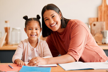 Wall Mural - Mother helping, teaching and educating daughter with homework at home. Portrait of happy, loving and smiling mom and little girl busy with educational lesson, tutoring or assistance at home together