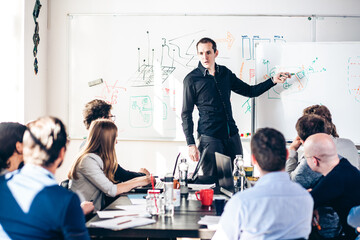 Wall Mural - relaxed informal it business startup company team meeting.