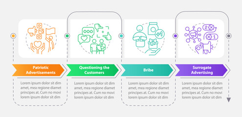 Wall Mural - trendy marketing approaches rectangle infographic template. data visualization with 4 steps. editabl