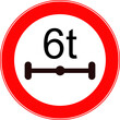 The sign limiting the load on the axle.