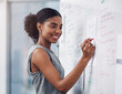© C Malambo/peopleimages.com - Female leader, manager or boss giving a presentation, seminar or workshop during a meeting in the boardroom. Young business woman writing on a whiteboard while teaching a class in a corporate office