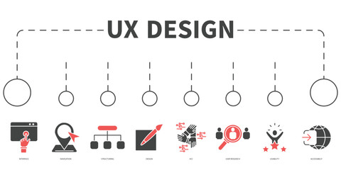 user experience design vector illustration concept. banner with icons and keywords . uuser experienc