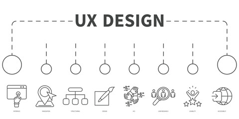 user experience design Vector Illustration concept. Banner with icons and keywords . Uuser experience design symbol vector elements for infographic web