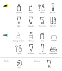 A set of cosmetics icons for daily routines. Vector illustrations on white background. Great for your design. 