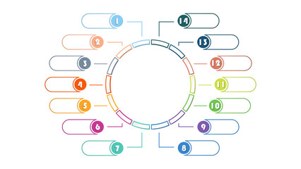 Wall Mural - Basic circle infographic template with 14 steps, process or options, process chart, Used for process diagram, presentations, workflow layout, flow chart, infograph. Vector eps10 illustration.