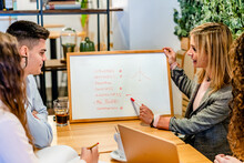 Business Trainer Showing Whiteboard With Words To Unrecognizable Employees Indoors