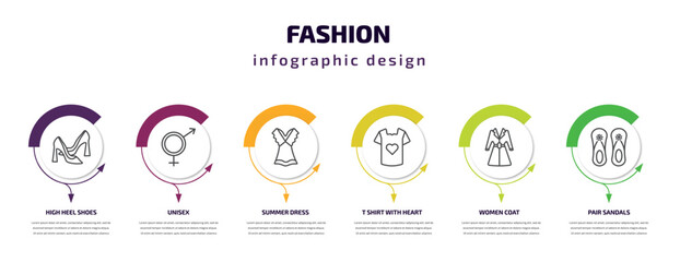 fashion infographic template with icons and 6 step or option. fashion icons such as high heel shoes, unisex, summer dress, t shirt with heart, women coat, pair sandals vector. can be used for