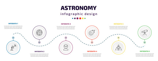 Wall Mural - astronomy infographic element with icons and 6 step or option. astronomy icons such as voyager, rada