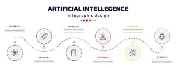 Wall Mural - artificial intellegence infographic element with icons and 6 step or option. artificial intellegence