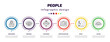 © Farahim - people infographic template with icons and 6 step or option. people icons such as arab woman, bohemian, vietnamese, identification ard, qiyam, chilean vector. can be used for banner, info graph,