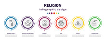 Religion Infographic Template With Icons And 6 Step Or Option. Religion Icons Such As Sadaqah Charity, Muslim Praying Hands, Buddha, Vigil, Cao Dai, Islamic Ghusl Vector. Can Be Used For Banner,
