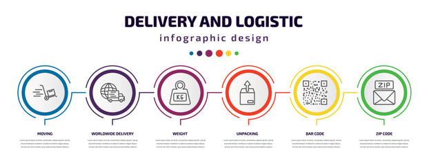 Wall Mural - delivery and logistic infographic template with icons and 6 step or option. delivery and logistic ic