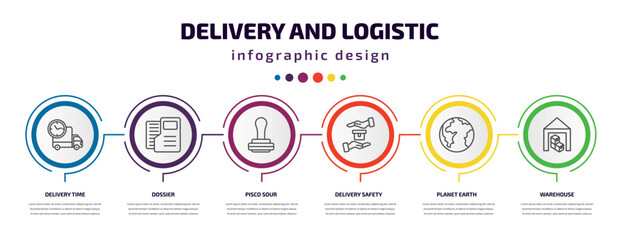 Wall Mural - delivery and logistic infographic template with icons and 6 step or option. delivery and logistic ic
