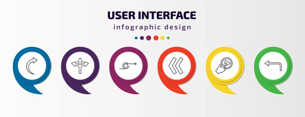 user interface infographic template with icons and 6 step or option. user interface icons such as right curve arrow, crossroad, loop arrow, two left arrows, press play button, left turn vector. can