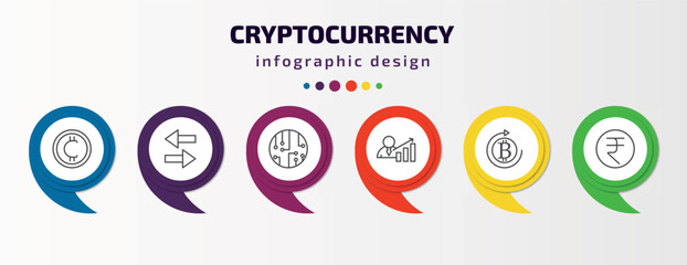 Wall Mural - cryptocurrency infographic template with icons and 6 step or option. cryptocurrency icons such as cryptocurrency, exchange, circuit, economist, crypto invest, rupee vector. can be used for banner,