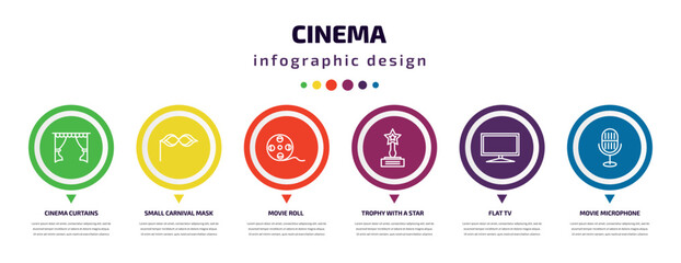 cinema infographic element with icons and 6 step or option. cinema icons such as cinema curtains, small carnival mask, movie roll, trophy with a star, flat tv, movie microphone vector. can be used