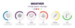 © Farahim - weather infographic element with icons and 6 step or option. weather icons such as ice pellets, snow, tornado, dew, thunderbolt, celsius vector. can be used for banner, info graph, web,